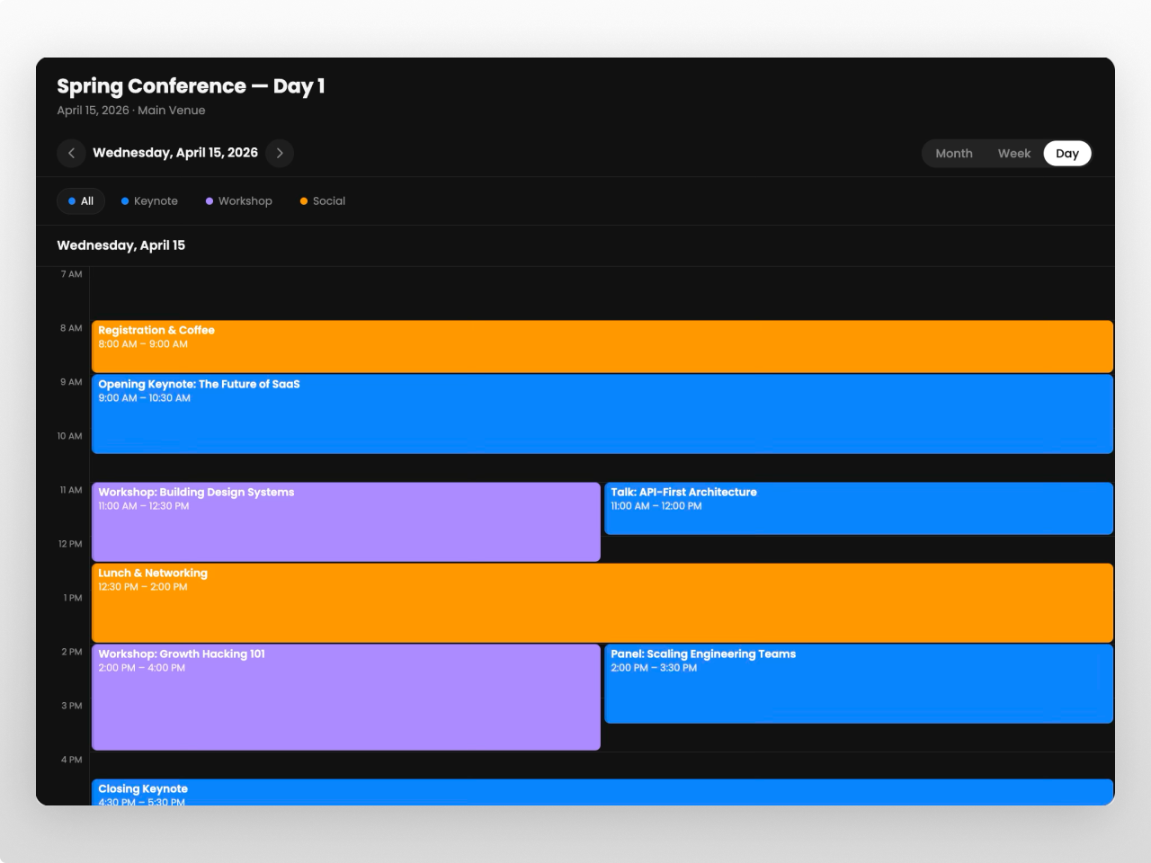 Four Interactive Views