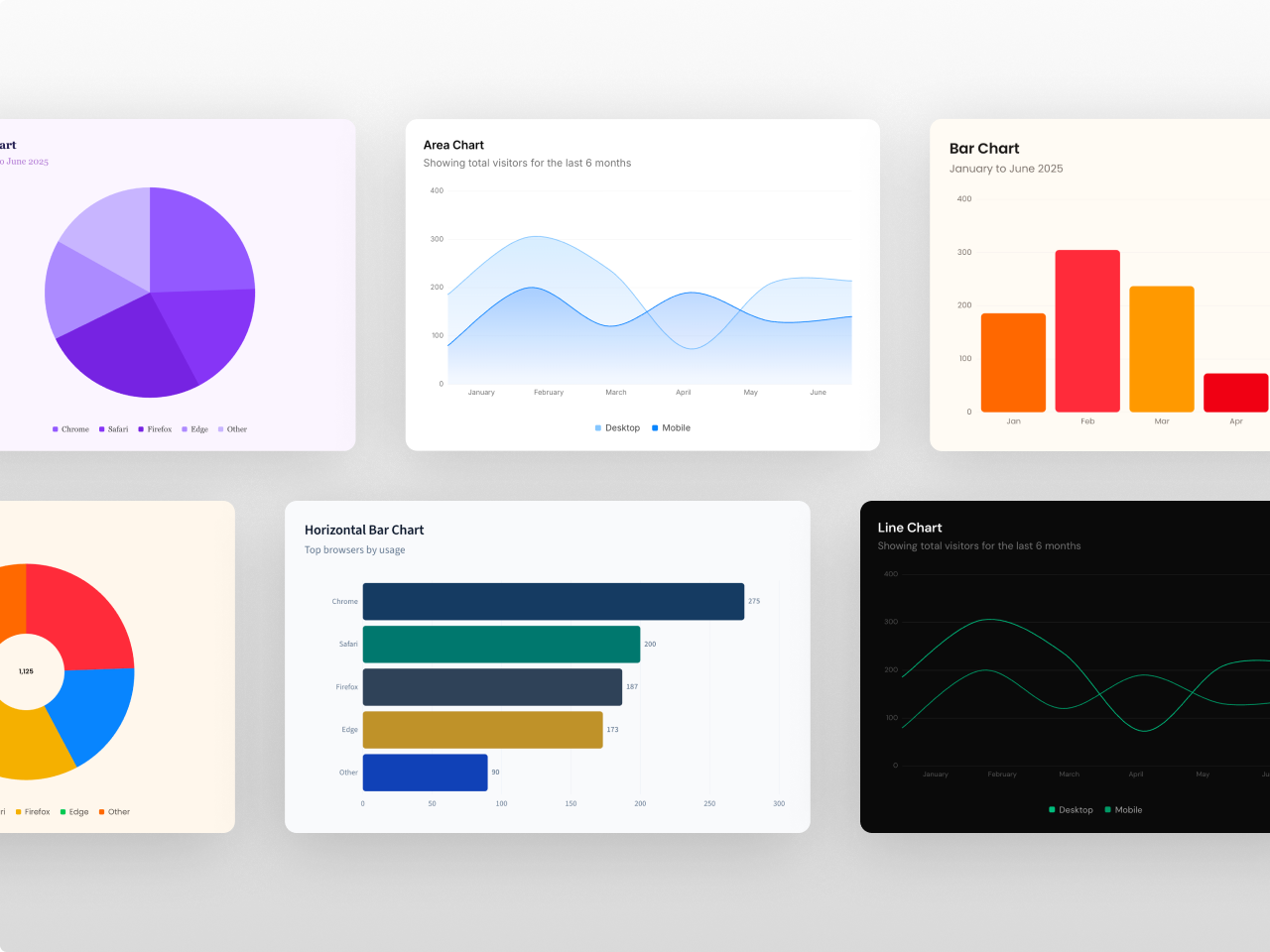 Six Chart Types from One Module