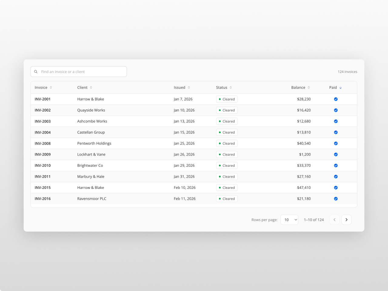 Sorting that follows the data type