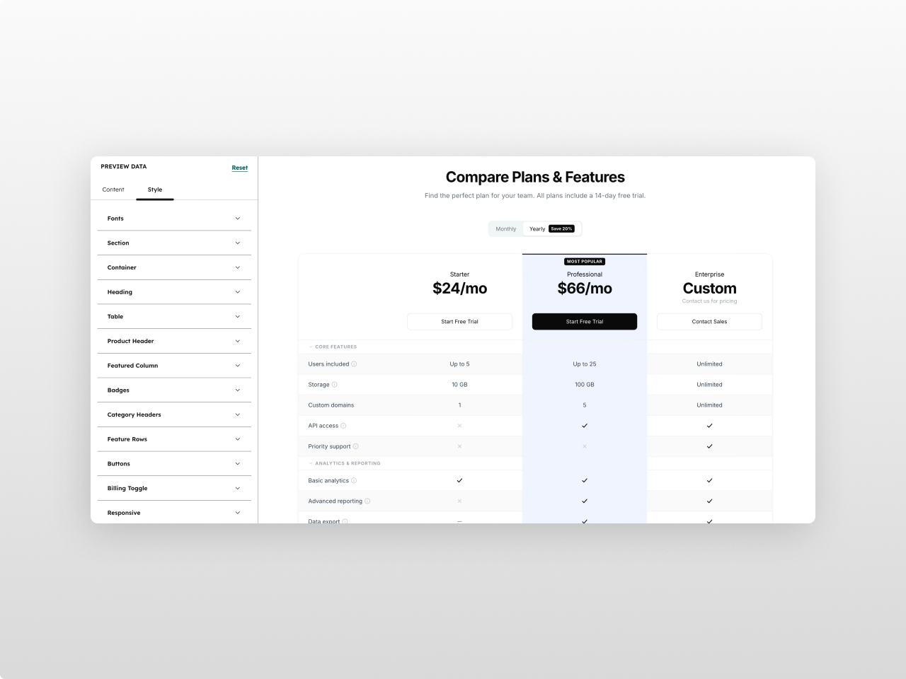 80+ Style Controls, Dual Font Pickers