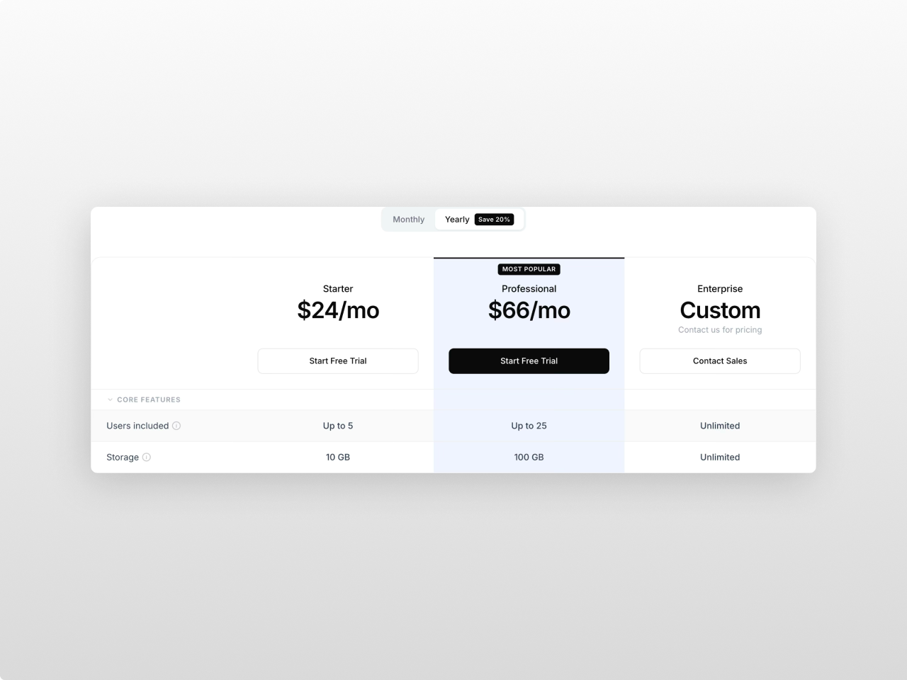 Billing Toggle & Featured Column