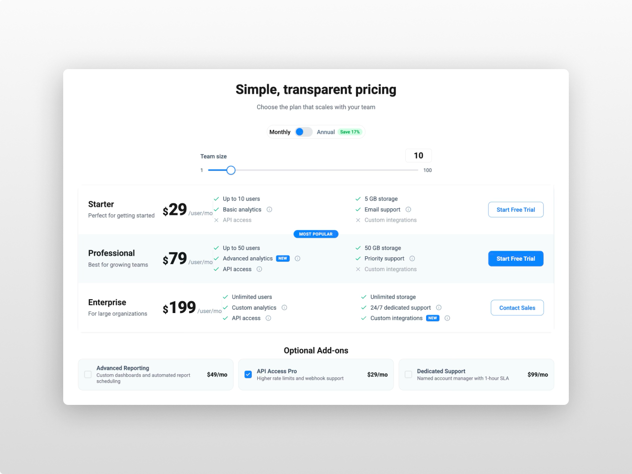 5 Layout Modes, Stacked & Horizontal