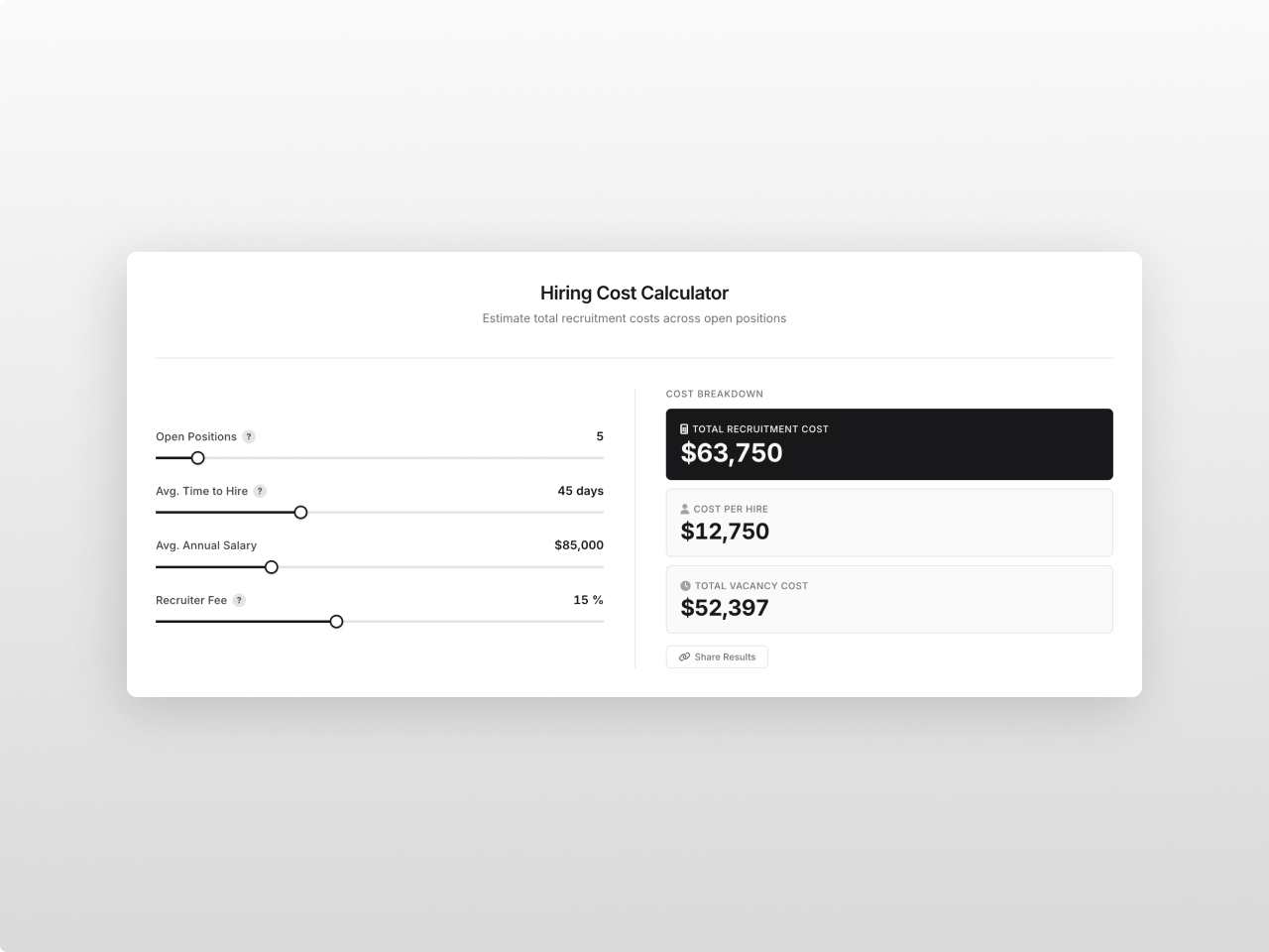 Hiring Cost Calculator