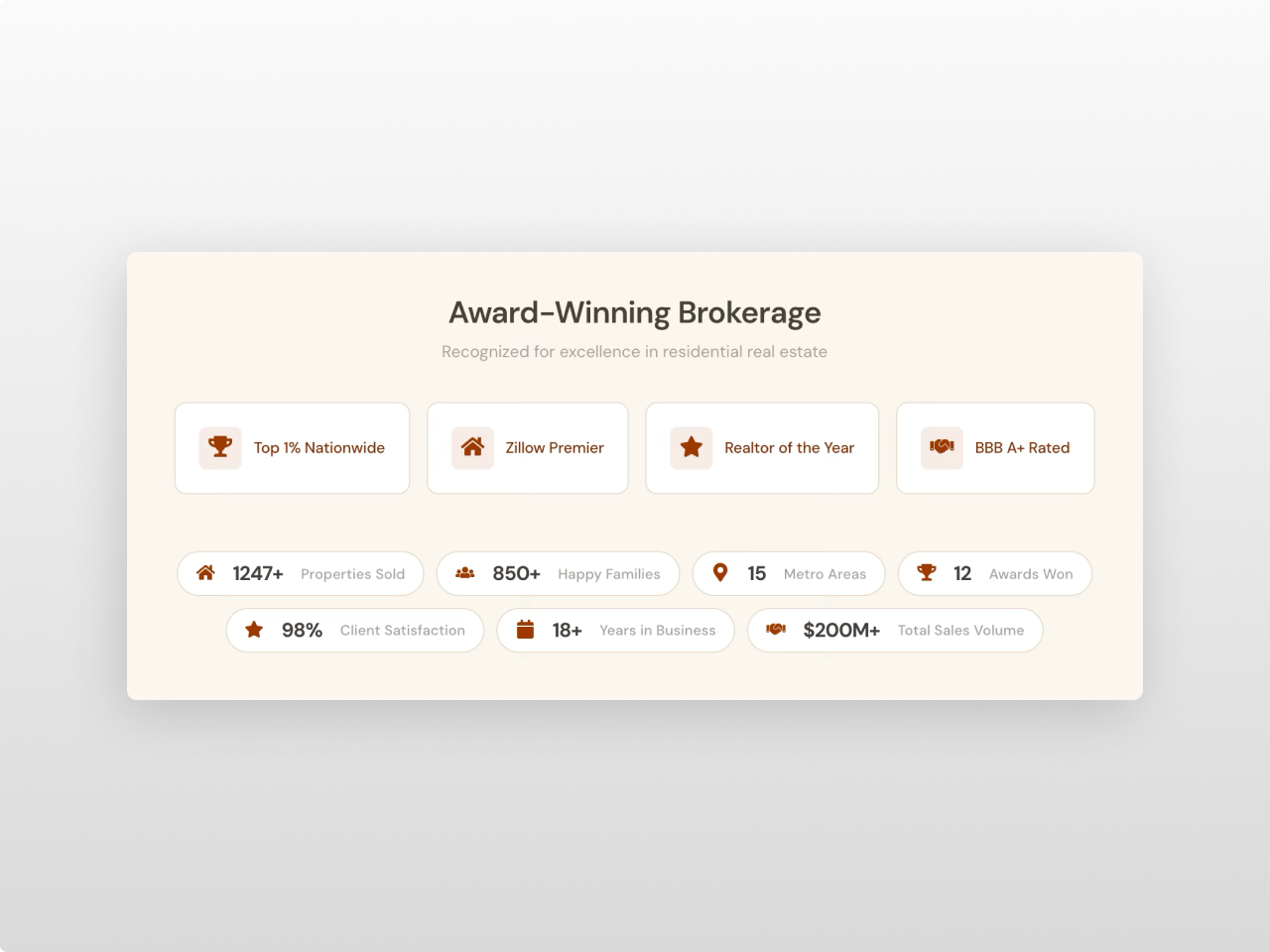 Inline pill stats wrapping naturally, row badges with icon on the left. 7 stats, 4 badges.