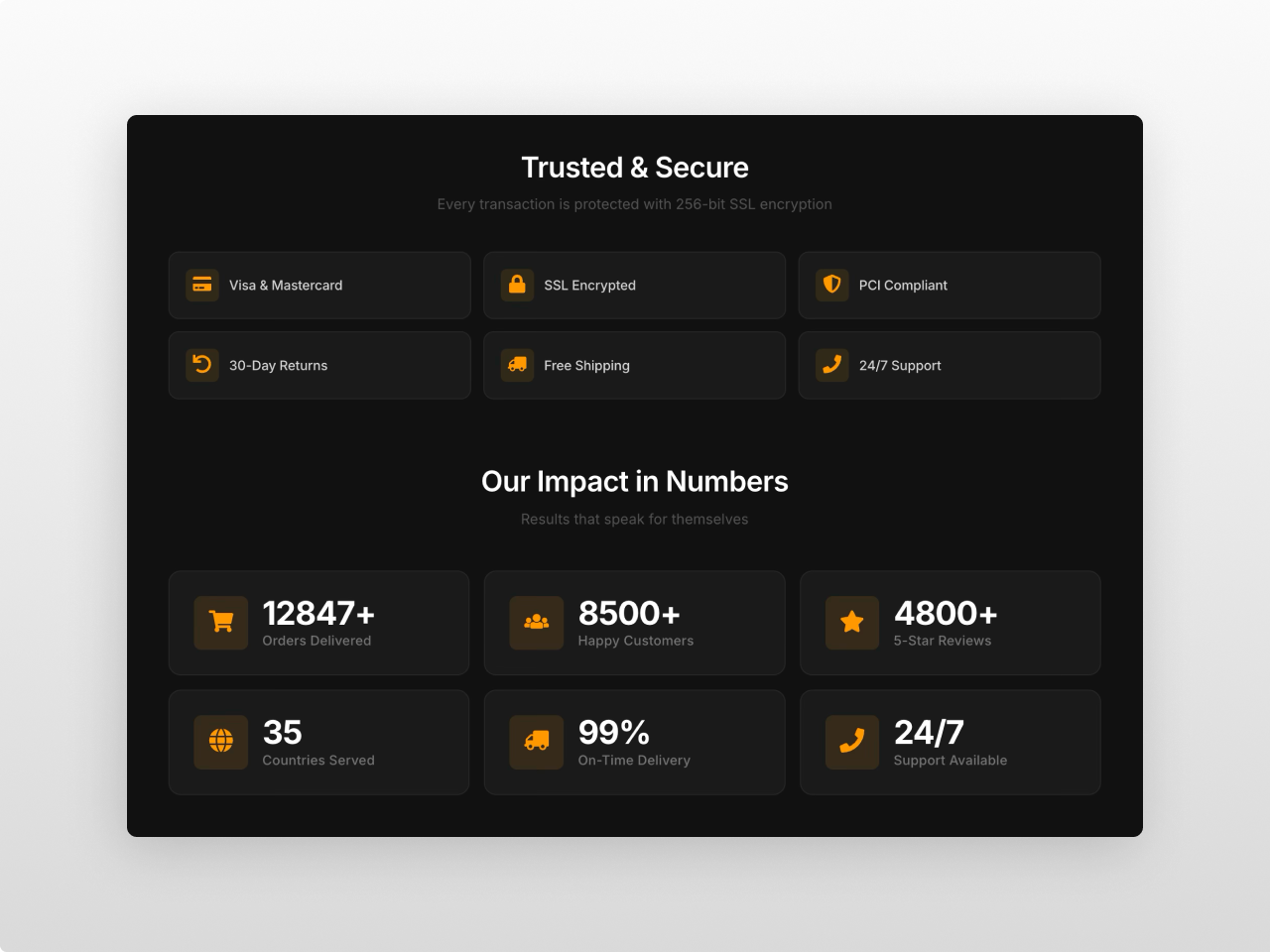 Animated Stat Counters