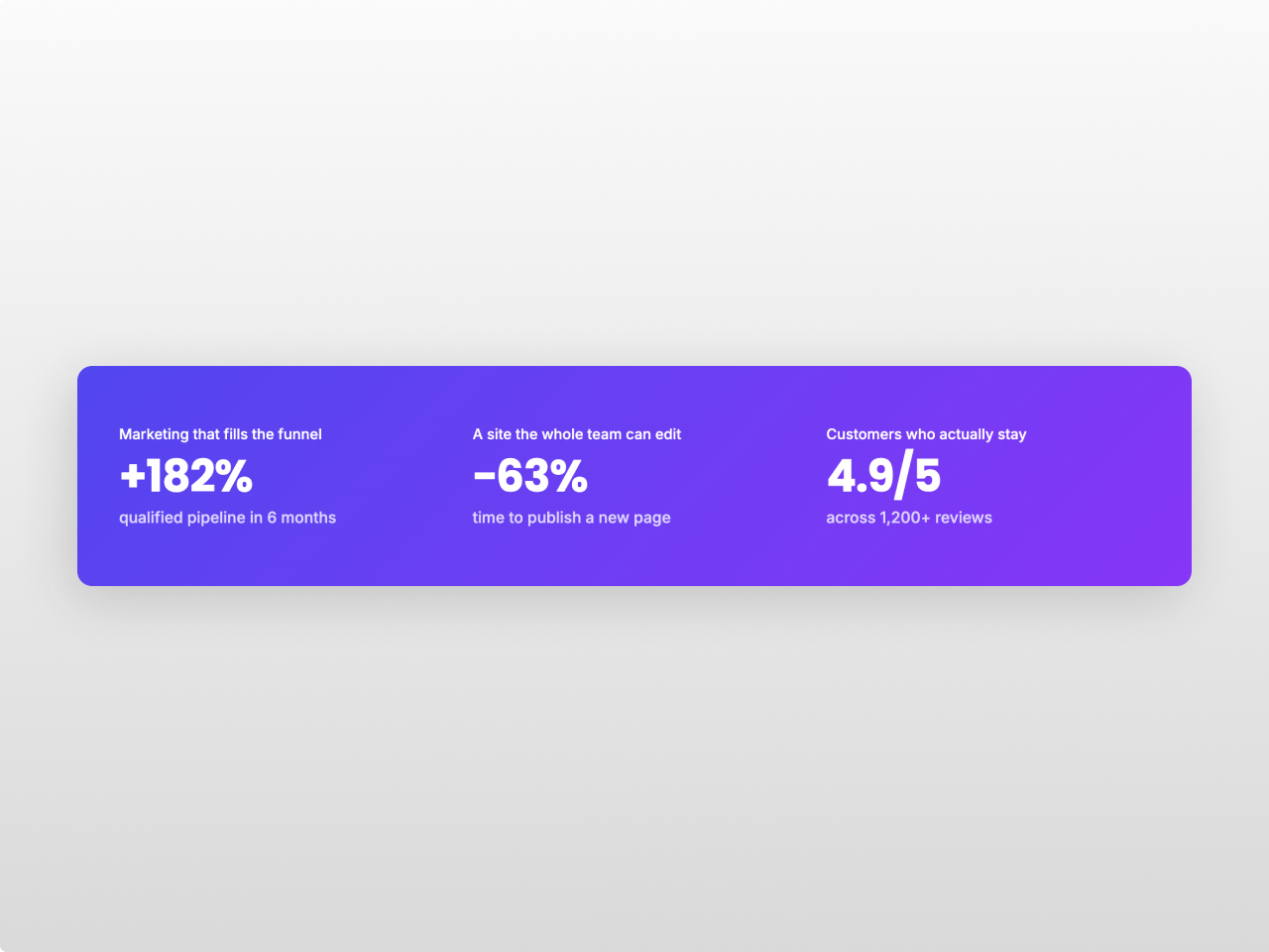 Text values, optional count-up, accessible