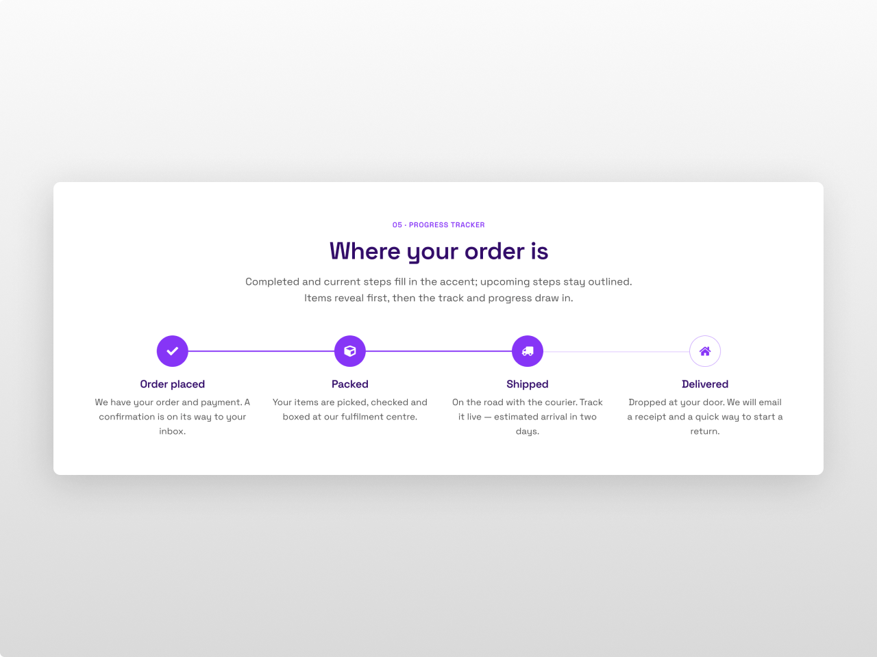 Progress tracker