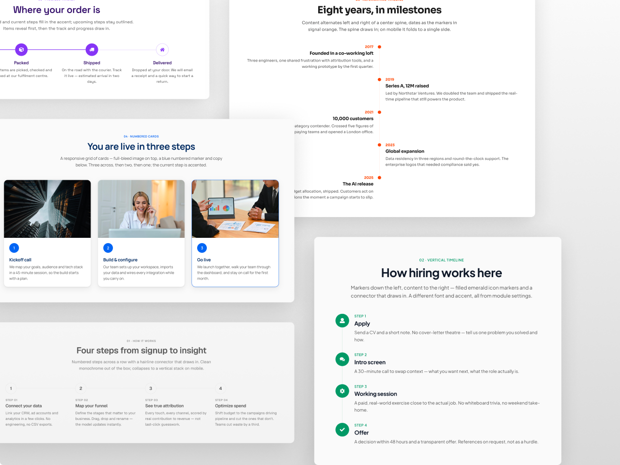 Five layouts in one module