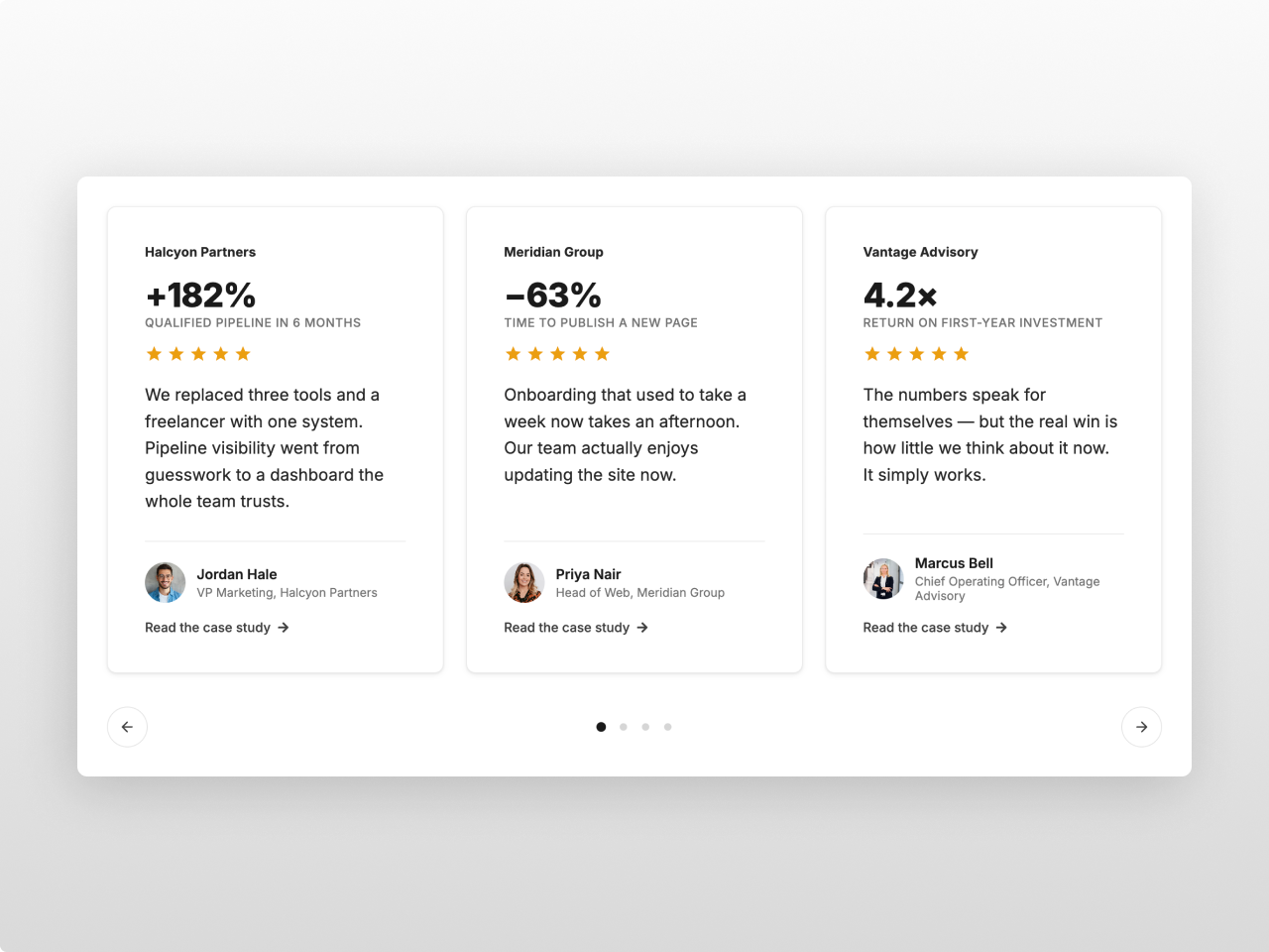 Clean white cards, a headline metric, a rating, the quote, the person, and a link, three per slide.